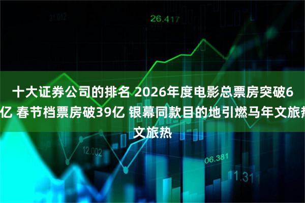 十大证券公司的排名 2026年度电影总票房突破64亿 春节档票房破39亿 银幕同款目的地引燃马年文旅热